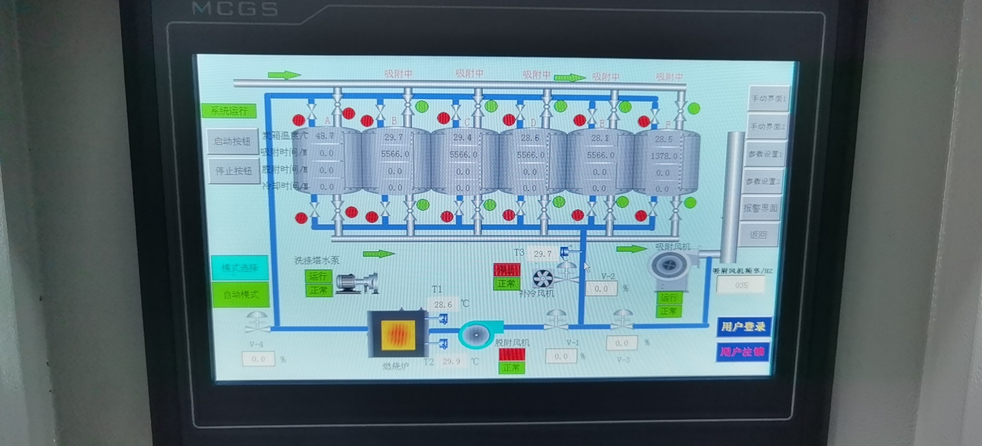 VOCS廢氣設(shè)備